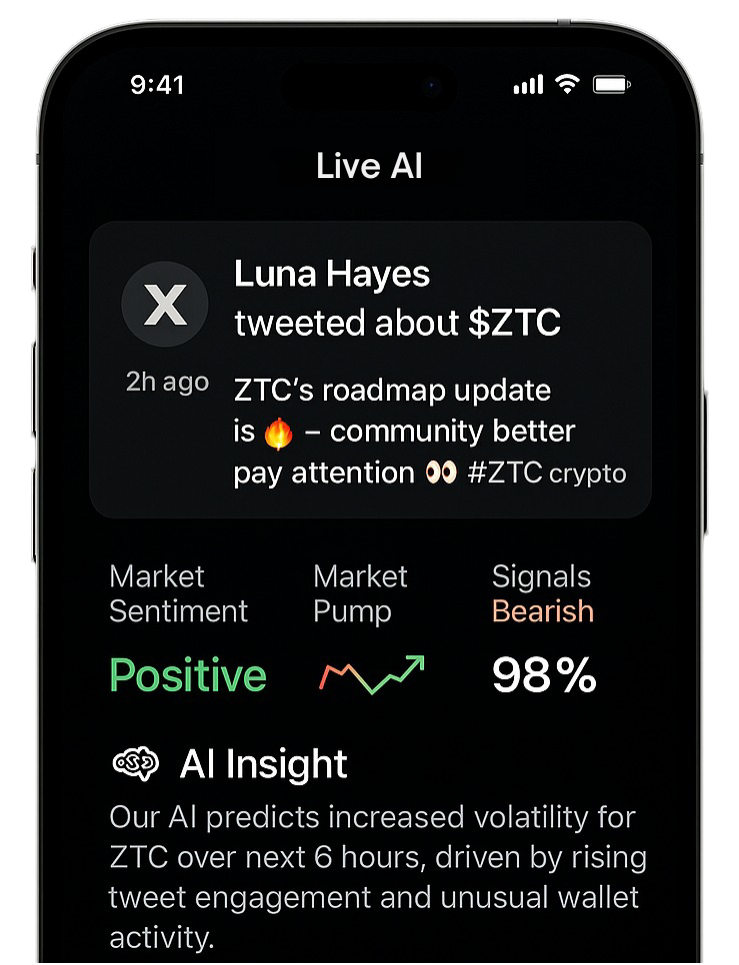 AI-Powered Market narrative Detection - LiveAI